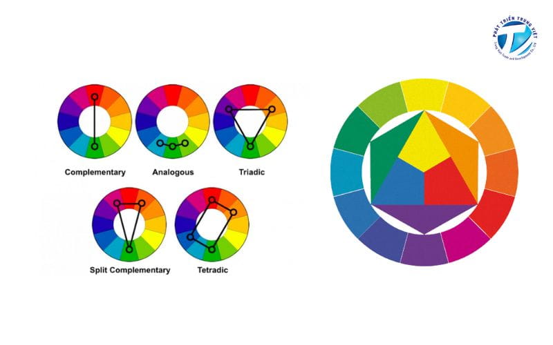 Quy tắc phối màu RGB hài hòa